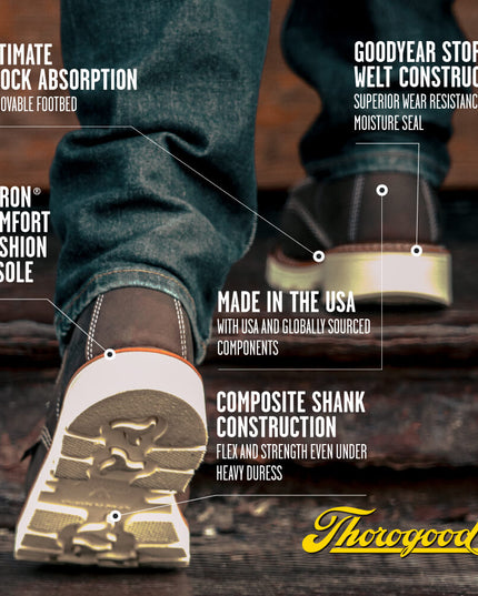 Thorogood Women’s American Heritage – 6″ Trail Crazy Horse Safety Toe